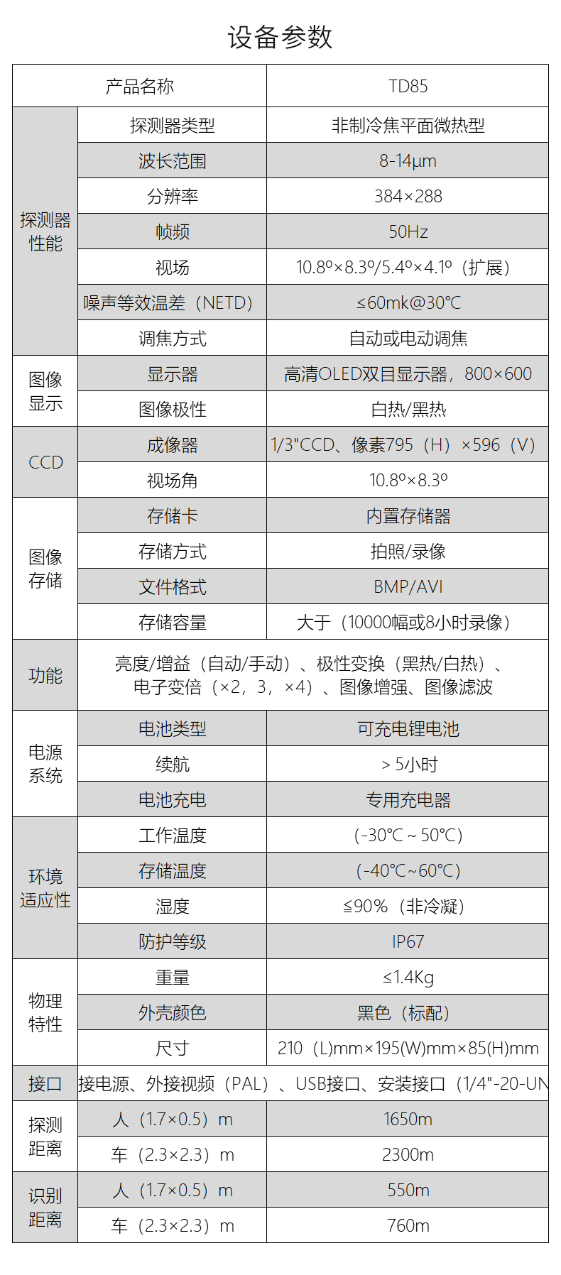 参数1.jpg